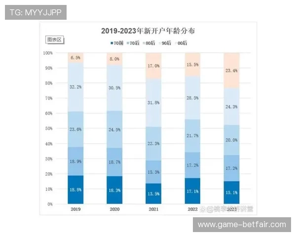 现金网：2024年最受欢迎的线上博彩网站排行榜与用户评价