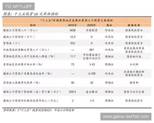 百汇娱乐游戏种类全景介绍,满足不同玩家的多样化娱乐需求